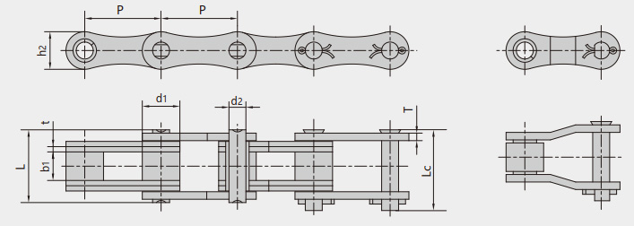 其它(農機鏈)